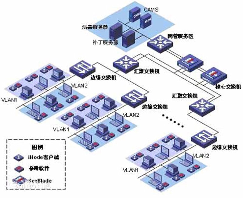 马鞍山网站建设:顺应时代潮流,企业信息化发展的桥头堡